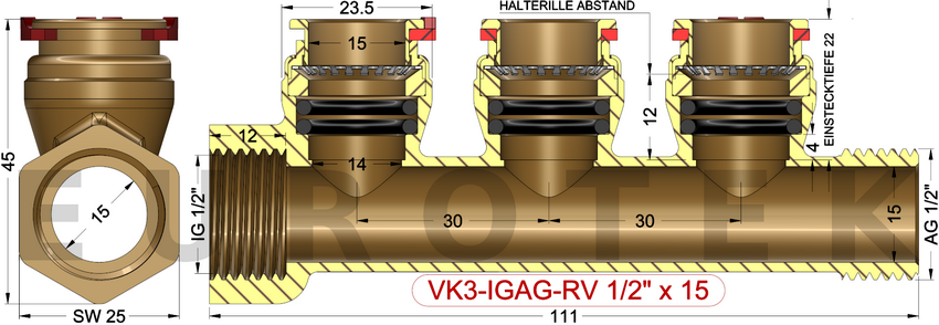 description